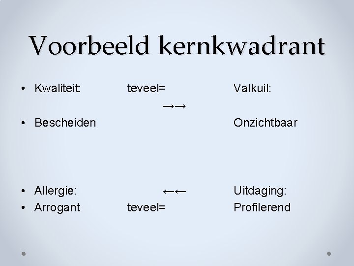 Voorbeeld kernkwadrant • Kwaliteit: teveel= →→ • Bescheiden • Allergie: • Arrogant Valkuil: Onzichtbaar