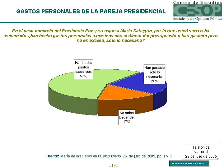 GASTOS PERSONALES DE LA PAREJA PRESIDENCIAL En el caso concreto del Presidente Fox y