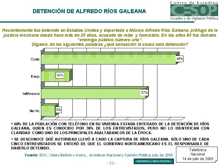 DETENCIÓN DE ALFREDO RÍOS GALEANA Recientemente fue detenido en Estados Unidos y deportado a