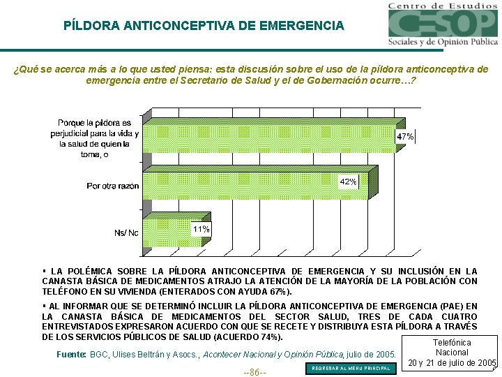 PÍLDORA ANTICONCEPTIVA DE EMERGENCIA ¿Qué se acerca más a lo que usted piensa: esta