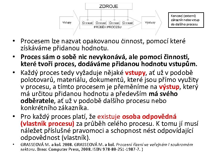 Koncový (externí) zákazník nebo vstup do dalšího procesu • Procesem lze nazvat opakovanou činnost,