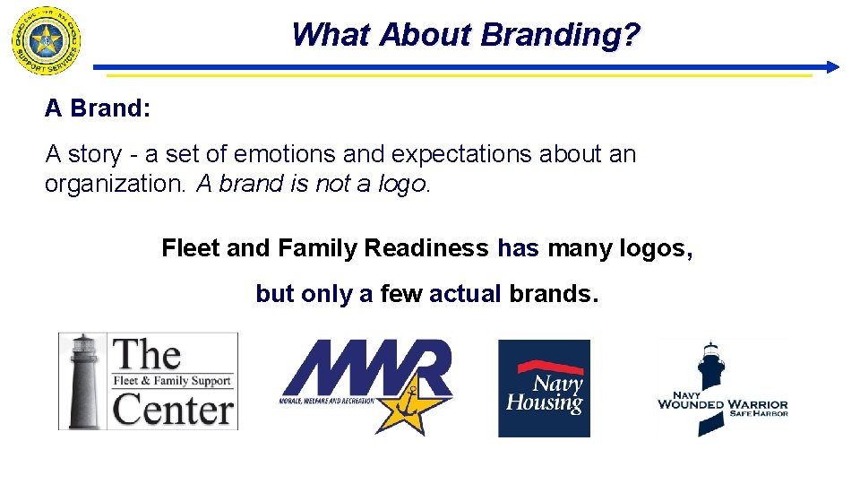What About Branding? A Brand: A story - a set of emotions and expectations