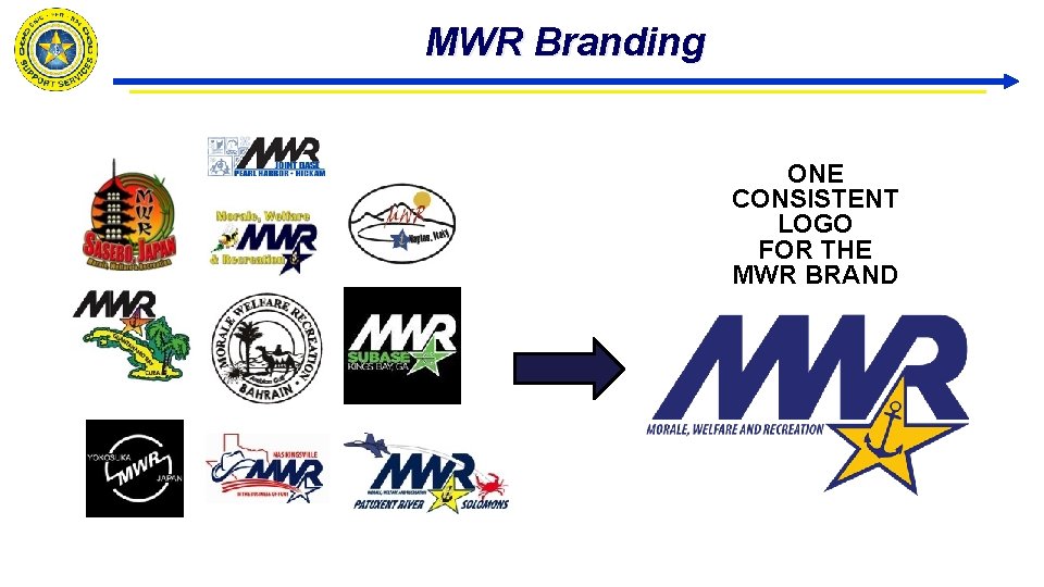 MWR Branding ONE CONSISTENT LOGO FOR THE MWR BRAND 