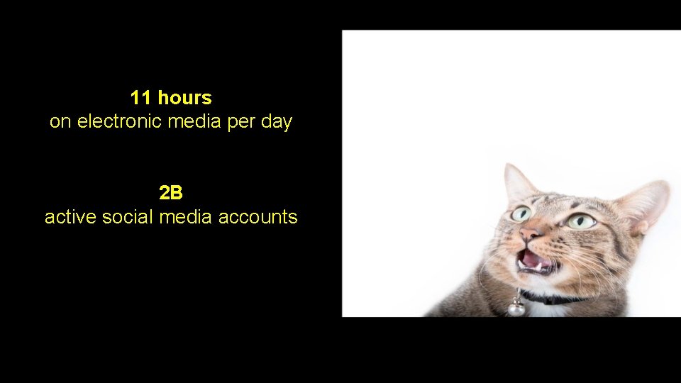 11 hours on electronic media per day 2 B active social media accounts 