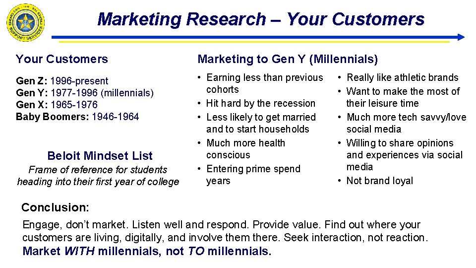 Marketing Research – Your Customers Marketing to Gen Y (Millennials) Gen Z: 1996 -present