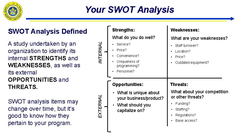 Your SWOT Analysis SWOT analysis items may change over time, but it’s good to