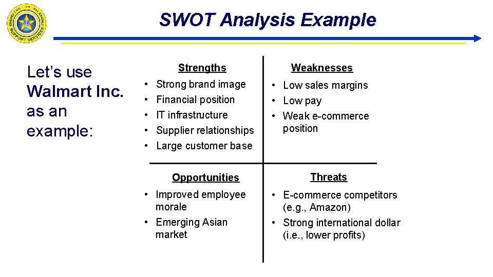 SWOT Analysis Example Let’s use Walmart Inc. as an example: • • • Strengths