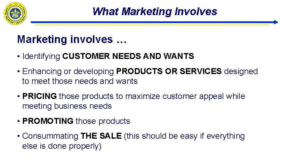 What Marketing Involves Marketing involves … • Identifying CUSTOMER NEEDS AND WANTS • Enhancing