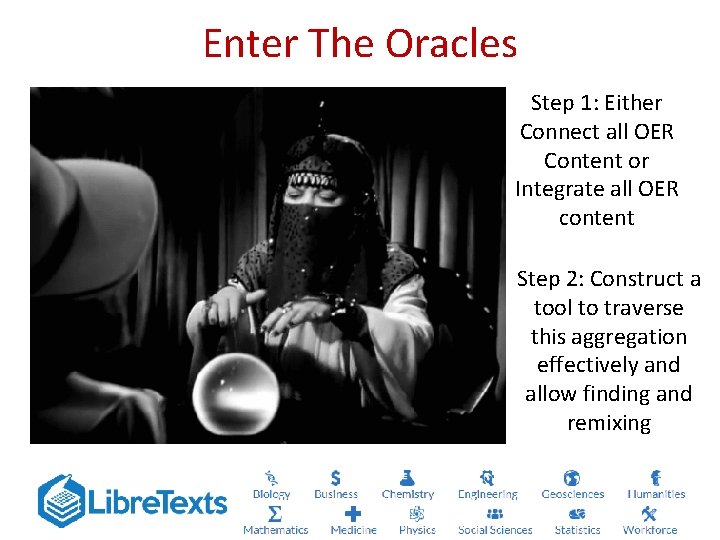 Enter The Oracles Step 1: Either Connect all OER Content or Integrate all OER