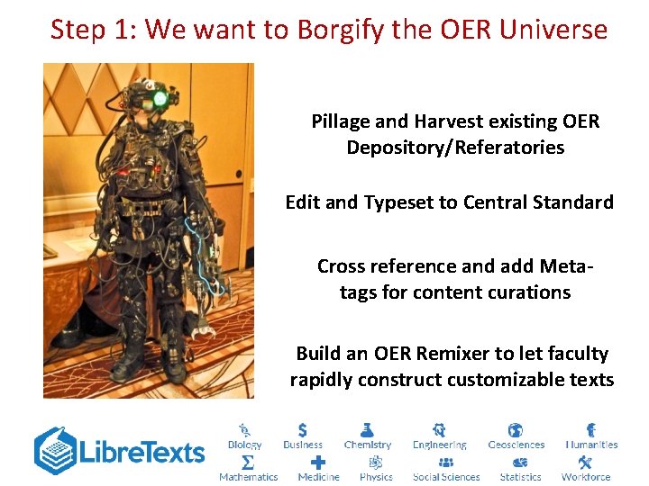 Step 1: We want to Borgify the OER Universe Pillage and Harvest existing OER