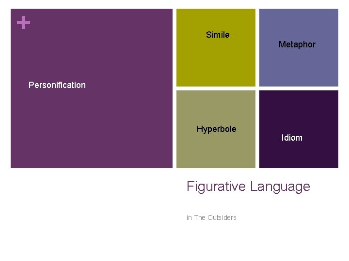 + Simile Metaphor Personification Hyperbole Idiom Figurative Language in The Outsiders 