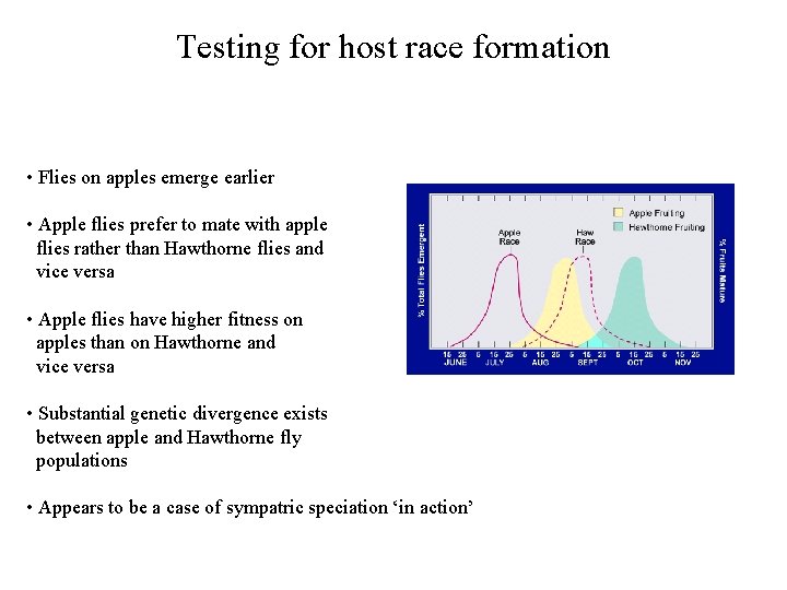 Testing for host race formation • Flies on apples emerge earlier • Apple flies