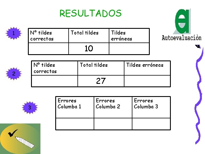 RESULTADOS 1 Nº tildes correctas Total tildes Tildes erróneas 10 Nº tildes correctas 2 RESULTADOS 1 Nº tildes correctas Total tildes Tildes erróneas 10 Nº tildes correctas 2