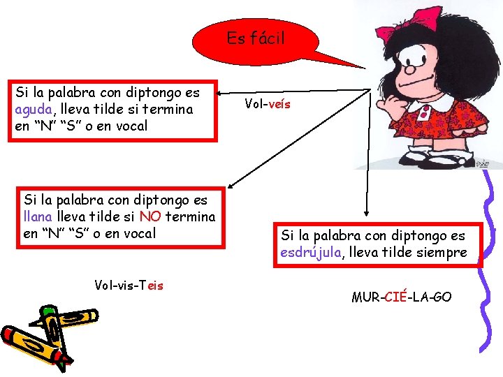 Es fácil Si la palabra con diptongo es aguda, lleva tilde si termina en Es fácil Si la palabra con diptongo es aguda, lleva tilde si termina en