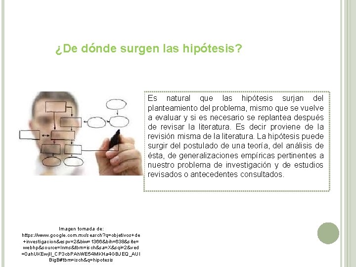 ¿De dónde surgen las hipótesis? Es natural que las hipótesis surjan del planteamiento del