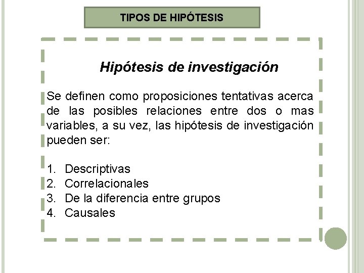 TIPOS DE HIPÓTESIS Hipótesis de investigación Se definen como proposiciones tentativas acerca de las