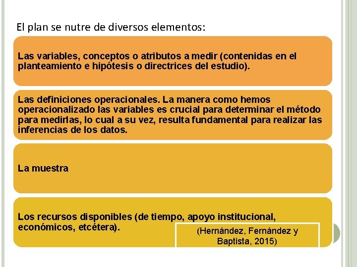 El plan se nutre de diversos elementos: Las variables, conceptos o atributos a medir