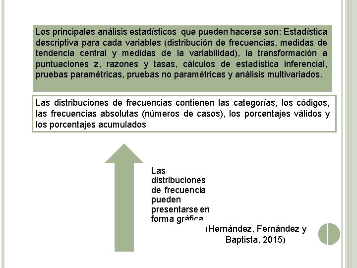 Los principales análisis estadísticos que pueden hacerse son: Estadística descriptiva para cada variables (distribución