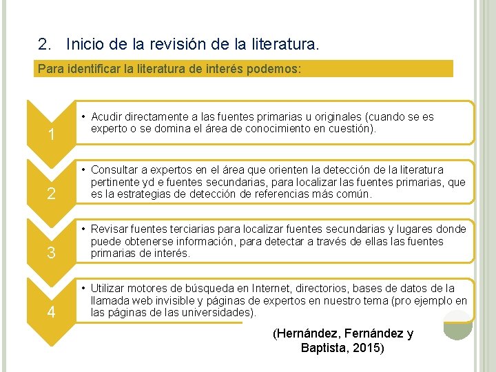 2. Inicio de la revisión de la literatura. Para identificar la literatura de interés