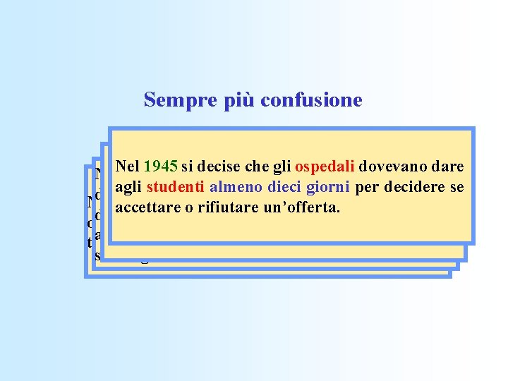 Sempre più confusione Nel 1945 sidecisepropose chetutte gli ospedali dare Nel 1946 che le