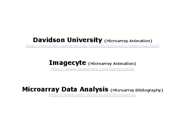 Davidson University (Microarray Animation) http: //www. bio. davidson. edu/courses/genomics/chip. html Imagecyte (Microarray Animation) http: