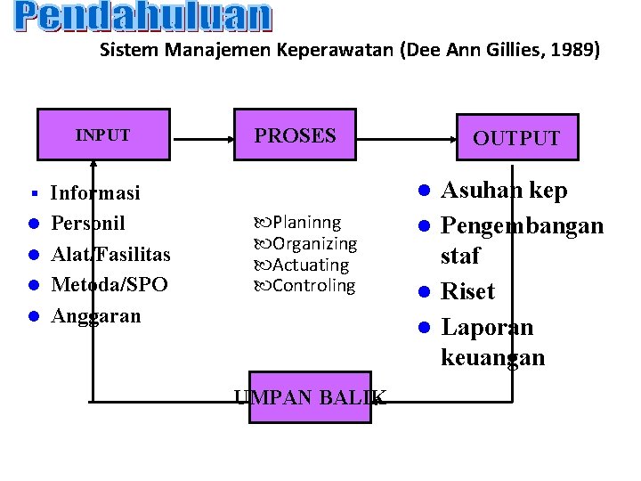 Sistem Manajemen Keperawatan (Dee Ann Gillies, 1989) INPUT § l l Informasi Personil Alat/Fasilitas