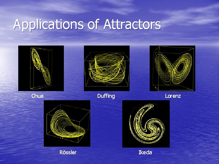 Applications of Attractors Chua Duffing Rössler Lorenz Ikeda 