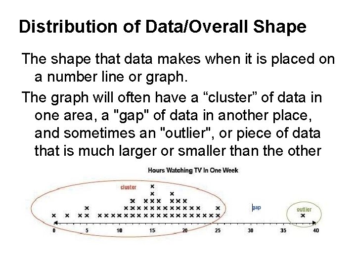Distribution of Data/Overall Shape The shape that data makes when it is placed on