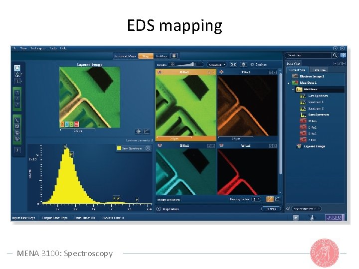 EDS mapping MENA 3100: Spectroscopy 