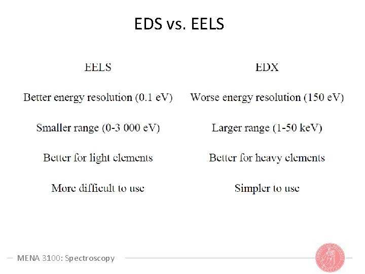 EDS vs. EELS MENA 3100: Spectroscopy 