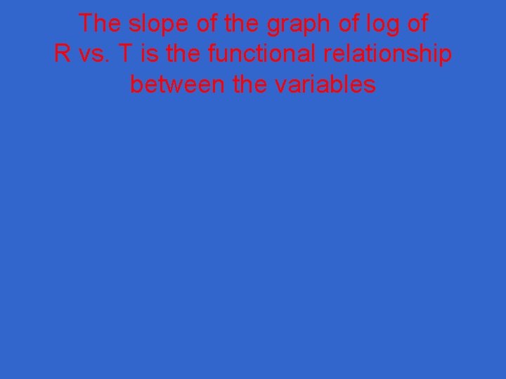 The slope of the graph of log of R vs. T is the functional