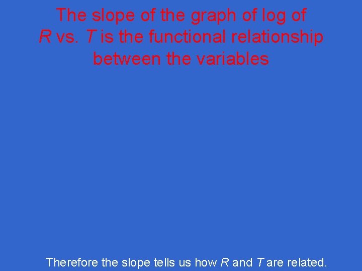 The slope of the graph of log of R vs. T is the functional