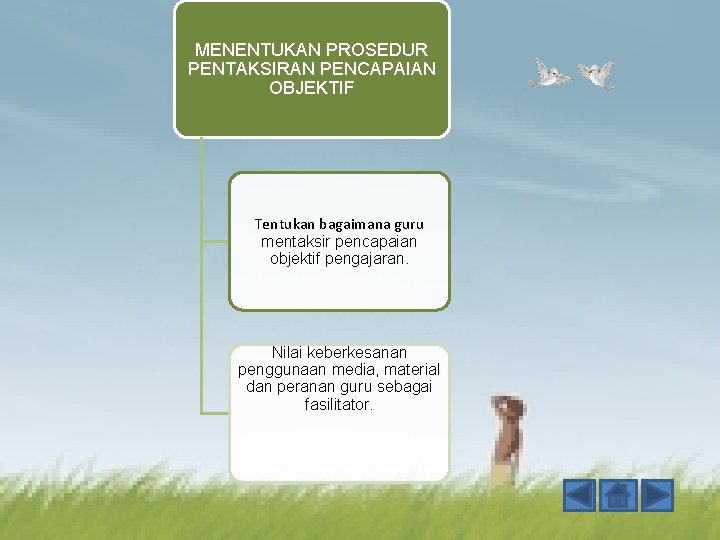 MENENTUKAN PROSEDUR PENTAKSIRAN PENCAPAIAN OBJEKTIF Tentukan bagaimana guru mentaksir pencapaian objektif pengajaran. Nilai keberkesanan