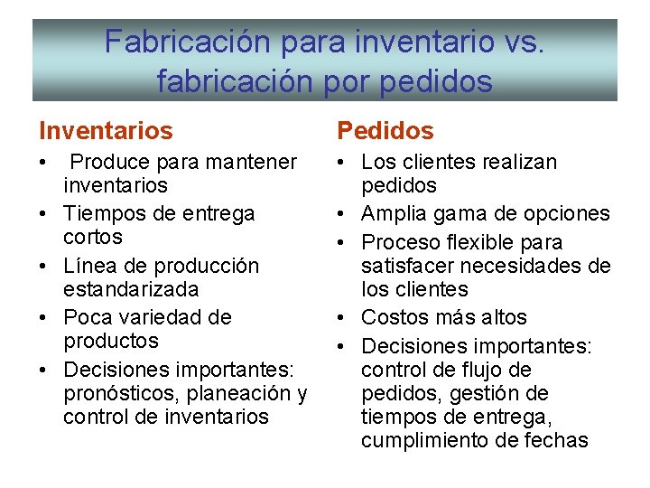 Fabricación para inventario vs. fabricación por pedidos Inventarios Pedidos • • Los clientes realizan