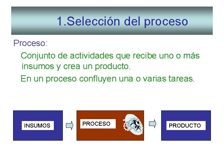 1. Selección del proceso Proceso: Conjunto de actividades que recibe uno o más insumos