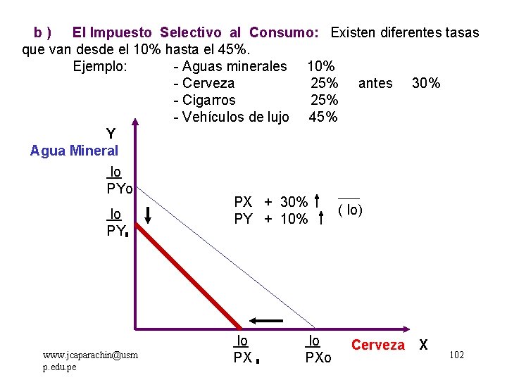 b) El Impuesto Selectivo al Consumo: Existen diferentes tasas que van desde el 10%