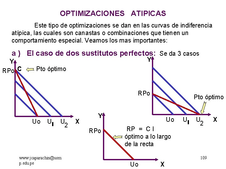 OPTIMIZACIONES ATIPICAS Este tipo de optimizaciones se dan en las curvas de indiferencia atípica,