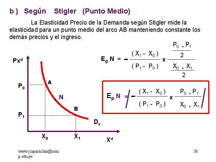 b ) Según Stigler (Punto Medio) La Elasticidad Precio de la Demanda según Stigler