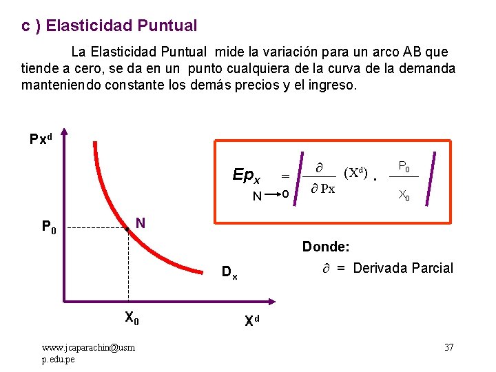 c ) Elasticidad Puntual La Elasticidad Puntual mide la variación para un arco AB