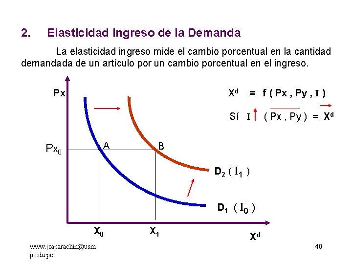 2. Elasticidad Ingreso de la Demanda La elasticidad ingreso mide el cambio porcentual en