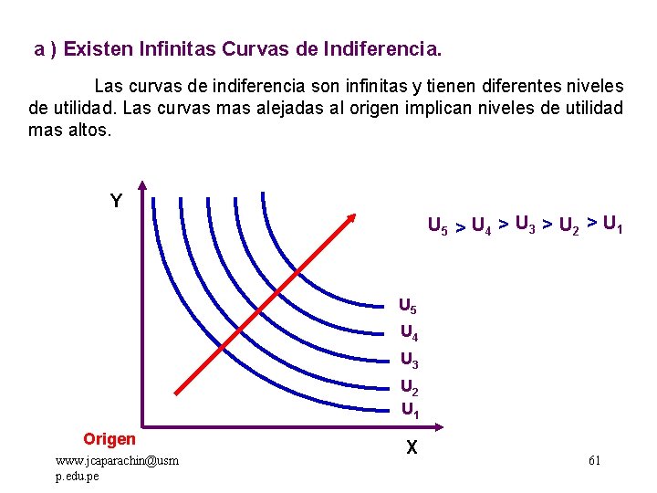a ) Existen Infinitas Curvas de Indiferencia. Las curvas de indiferencia son infinitas y