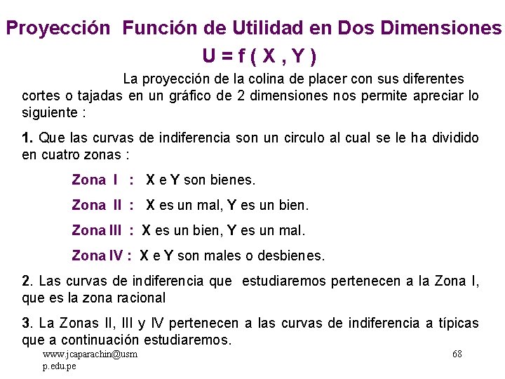 Proyección Función de Utilidad en Dos Dimensiones U=f(X, Y) La proyección de la colina