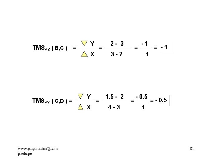 TMSYX ( B, C ) = TMSYX ( C, D ) = www. jcaparachin@usm