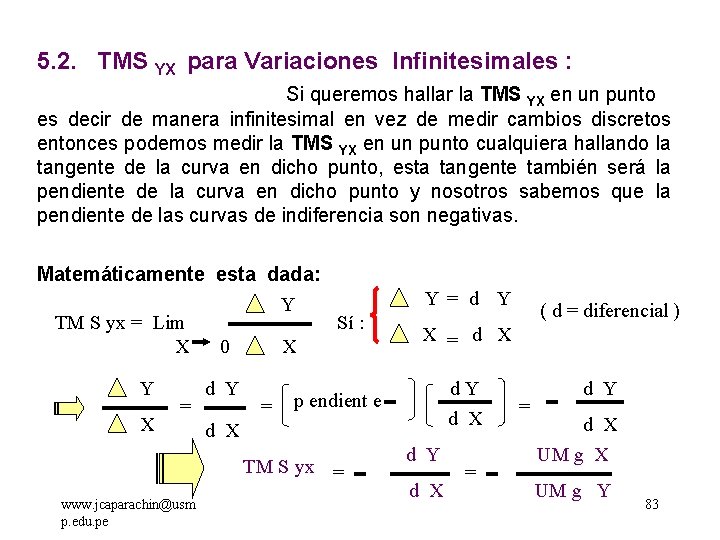 5. 2. TMS YX para Variaciones Infinitesimales : Si queremos hallar la TMS YX