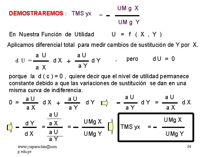 UM g X DEMOSTRAREMOS : TMS yx = UM g Y En Nuestra Función