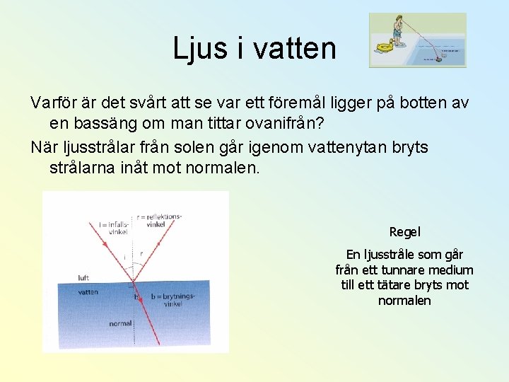 Ljus i vatten Varför är det svårt att se var ett föremål ligger på