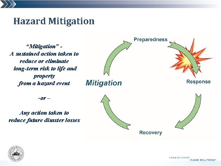 Hazard Mitigation “Mitigation” A sustained action taken to reduce or eliminate long-term risk to