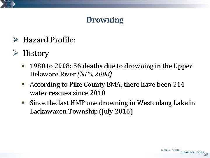 Drowning Ø Hazard Profile: Ø History § 1980 to 2008: 56 deaths due to