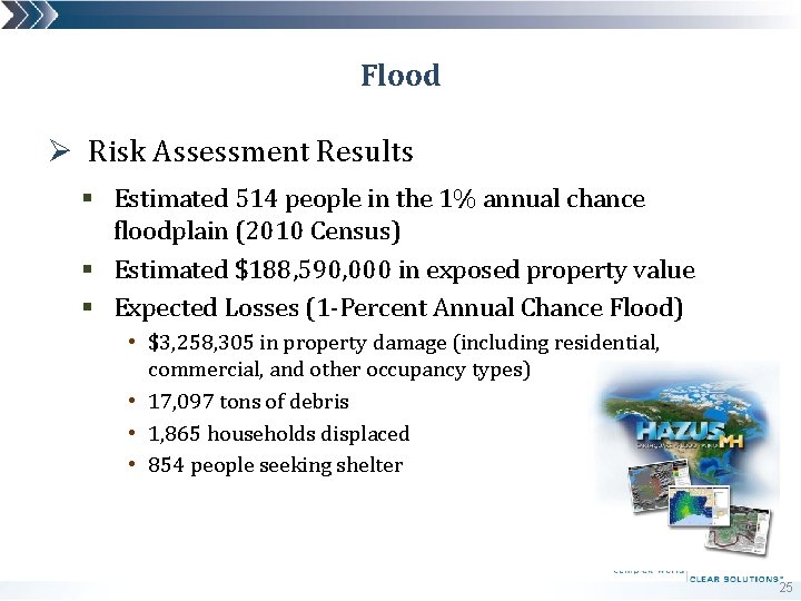 Flood Ø Risk Assessment Results § Estimated 514 people in the 1% annual chance