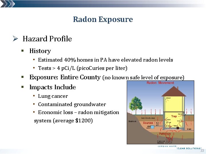 Radon Exposure Ø Hazard Profile § History • Estimated 40% homes in PA have